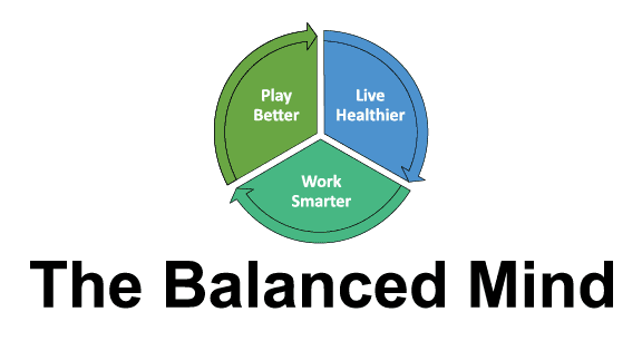 how-it-works-the-balanced-mind